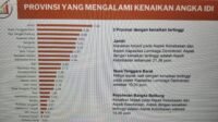 Provinsi Jambi Torehkan Sejarah Baru Naik ke 9 Besar Nasional IDI