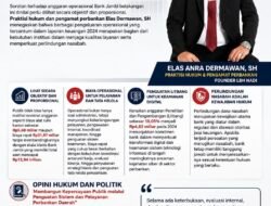 Membangun Kepercayaan Publik melalui Penguatan Sistem dan Pelayanan Perbankan Daerah